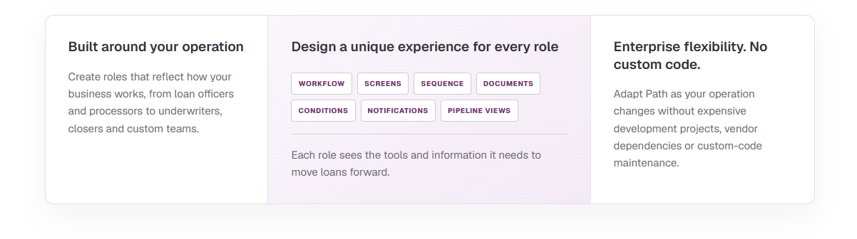 Role based operating system Role based operating system